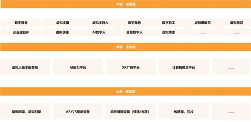 為數字人注入ChatGPT靈魂，這家公司找到打開元宇宙的關鍵鑰匙