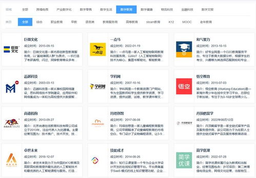 十年深耕，引領(lǐng)未來 網(wǎng)經(jīng)社在數(shù)字教育賽道的影響力與產(chǎn)品服務(wù)體系